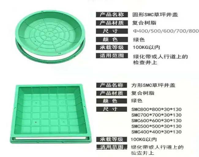 图们树脂复合种植井盖展示